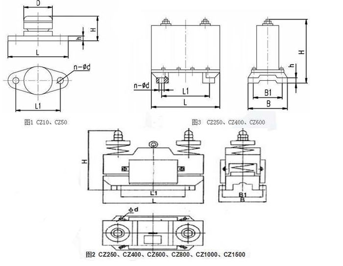 CZ電磁倉壁振動器cz250，cz400，cz800，材質(zhì)000，cz1500的外形尺寸描述。