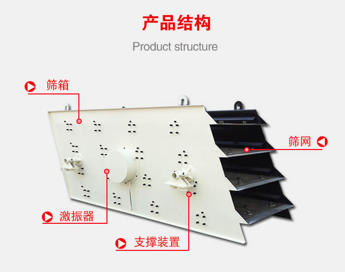 產(chǎn)品結(jié)構(gòu)：篩箱，激振器，支撐裝置，篩網(wǎng)等結(jié)構(gòu)