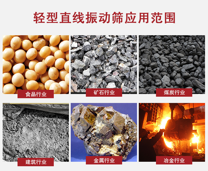 輕型直線振動(dòng)篩應(yīng)用范圍較廣多使用與顆粒狀，粉狀以及其它重型行業(yè)的輸送。