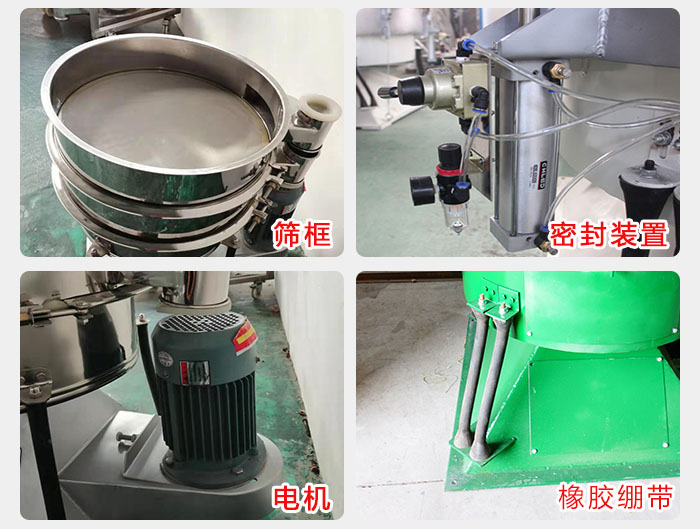 搖擺篩結(jié)構(gòu)：電機，橡膠繃帶，篩框，密封裝置等。