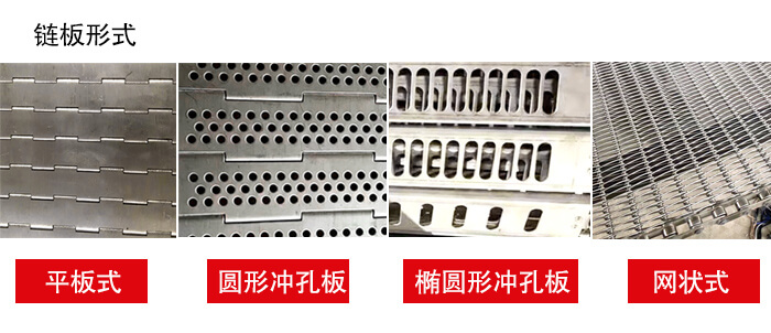 鏈板輸送機(jī)鏈板的不同形式：平板式，圓形沖孔板，網(wǎng)狀式等