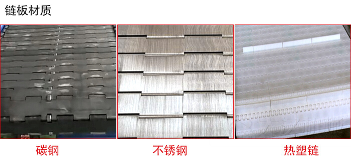 鏈板輸送機(jī)鏈板材質(zhì)的展示圖：碳鋼，不銹鋼，塑料等